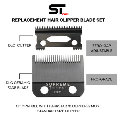 Replacement hair clipper blade set with labels on a white background