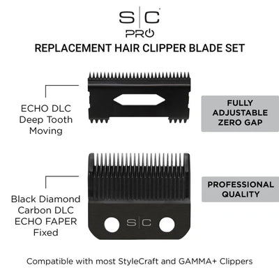 ECHO Faper Fixed Black Diamond Carbon DLC Hair Clipper Blade (Deep Tooth)