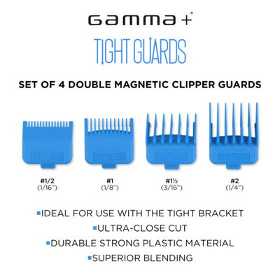 Gamma + Tight Guards
