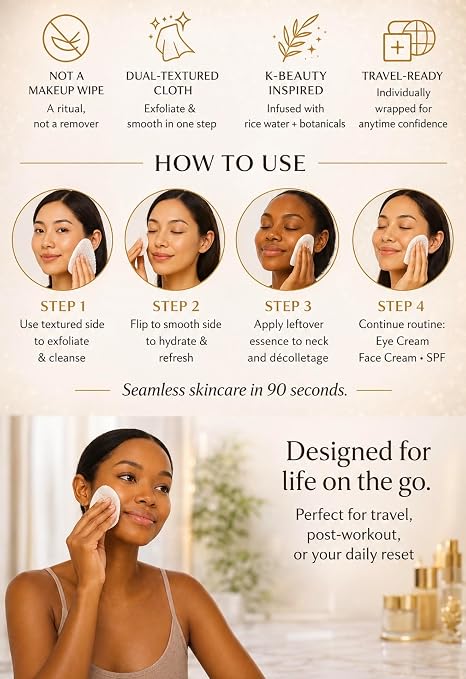 SEON Reset & Jet Korean Skincare Facial Wipes