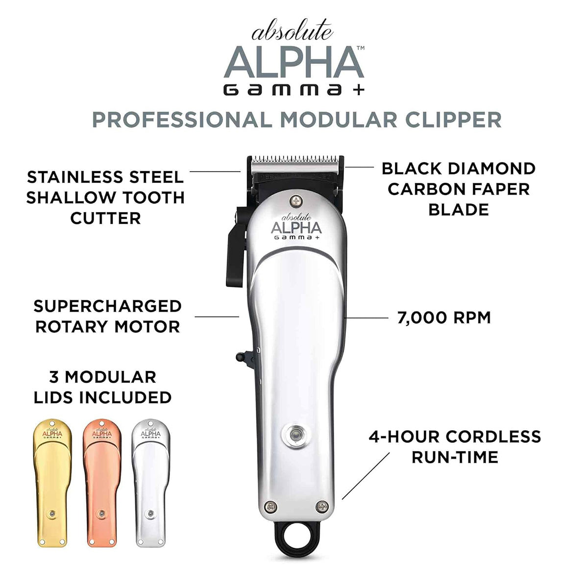 GAMMA+ Absolute Alpha Professional Modular USB Cordless Clipper
