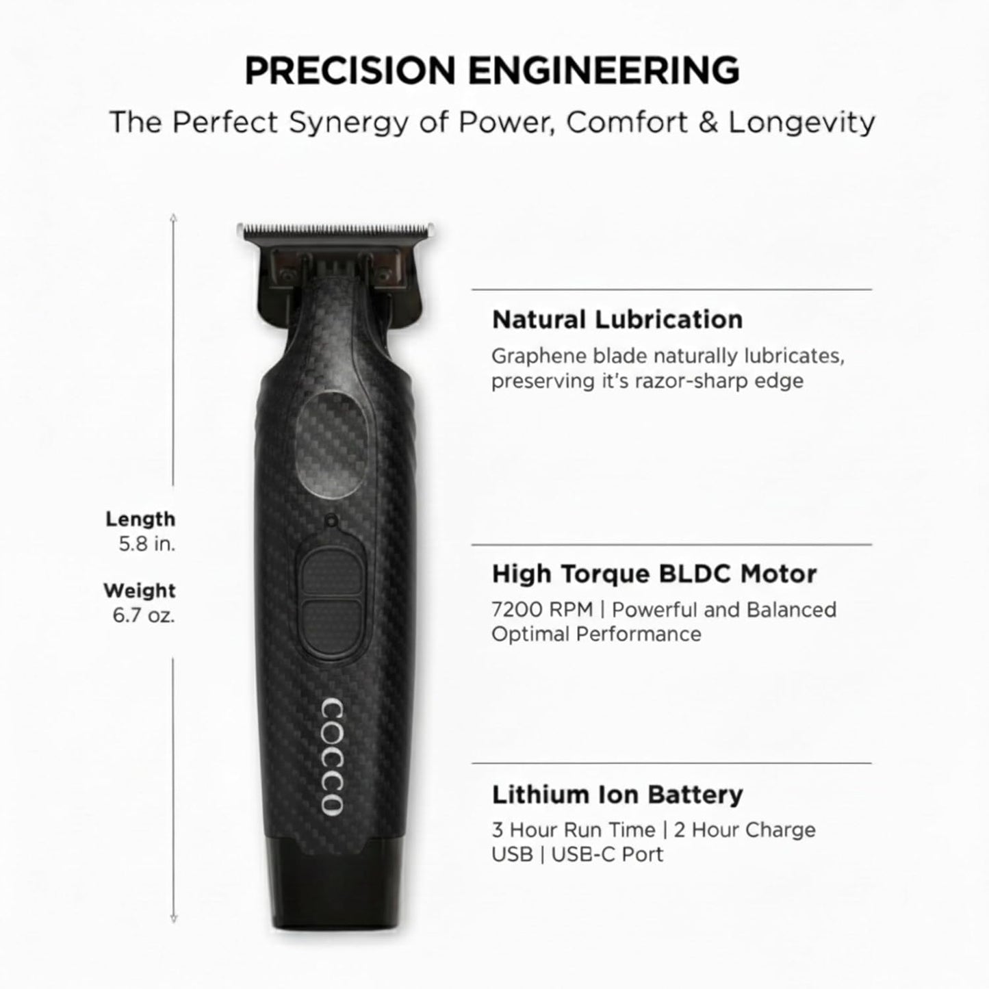 Cocco Carbon Fiber Hyper Veloce Pro Trimmer Digital Gap