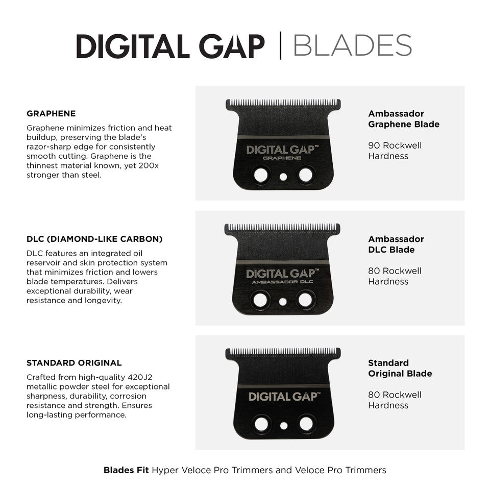 Cocco Digital Gap Standard Original Trimmer Blade