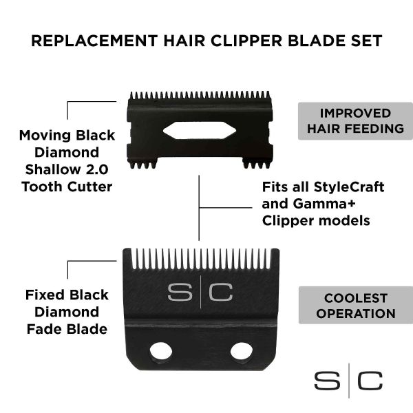 StyleCraft Black DLC Fade Clipper Blade and Shallow Tooth 2.0 Cutter