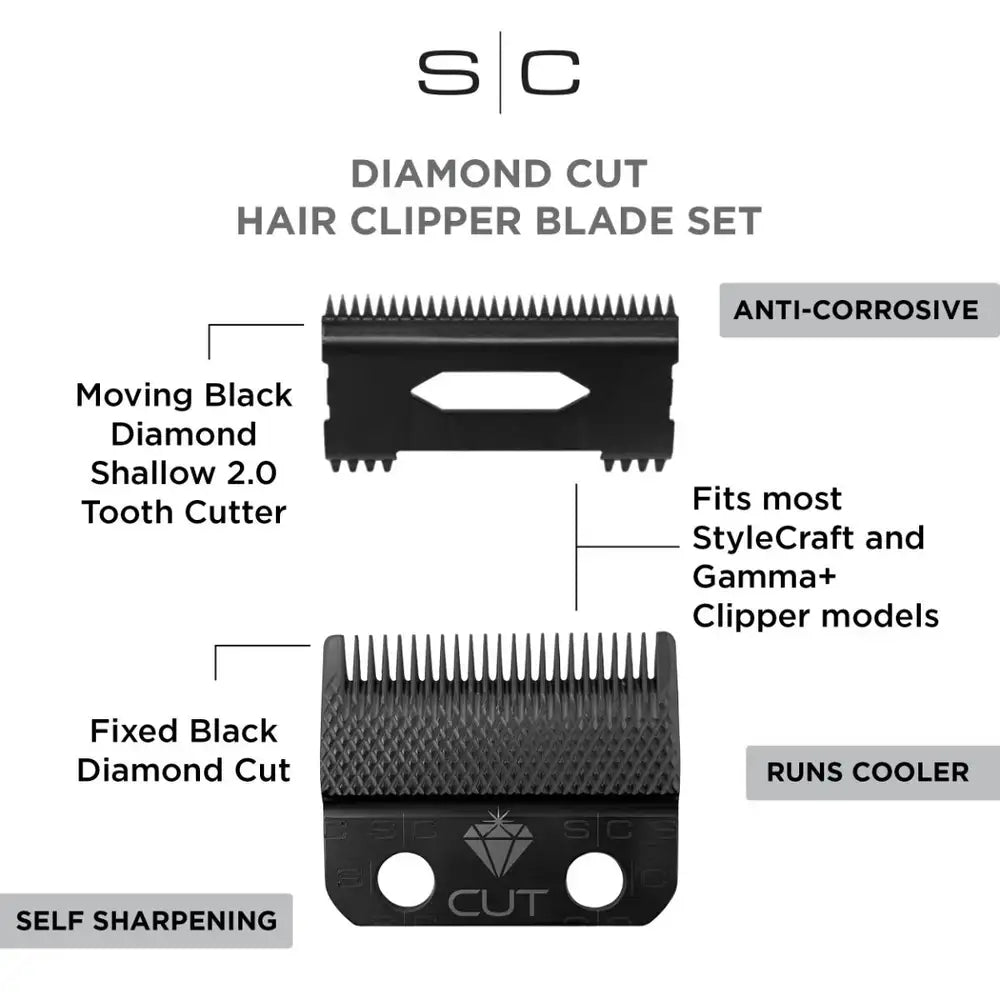 Replacement Diamond Cut Fixed Fade Hair Clipper Blade