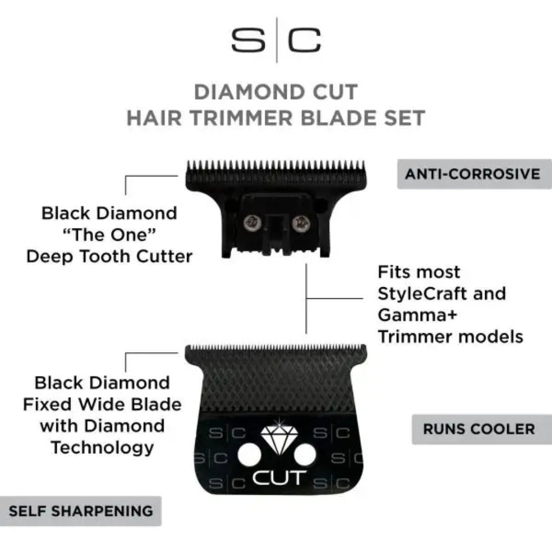 Replacement Diamond Cut Fixed Black Diamond DLC Hair Trimmer Blade With The One Cutter Set
